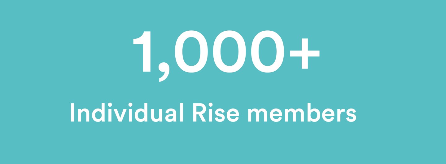 1,000+ individual Rise members