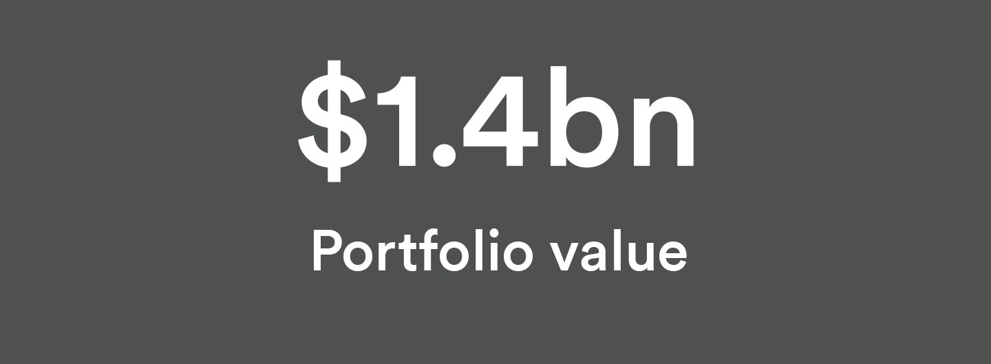 $1.4bn portfolio valuation